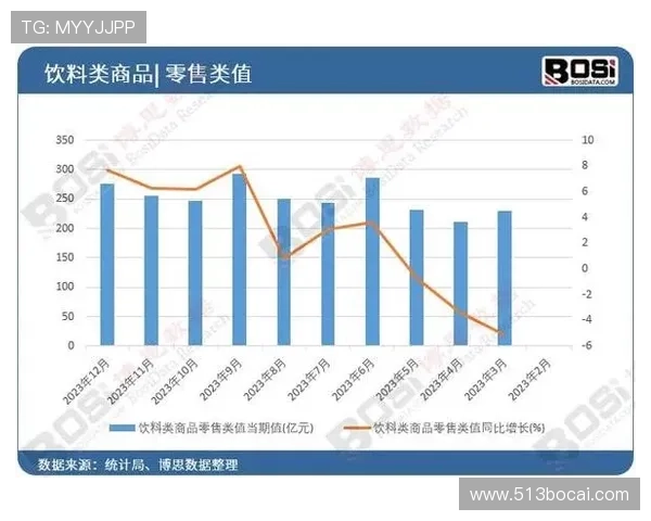 世界博彩公司在全球市场中的竞争格局分析